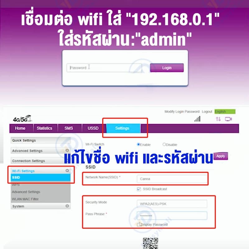 เร้าเตอร์ใส่ซิม เราเตอร์ 4G/5G Router wifi 300 Mbps 2.4Ghz ใช้ได้กับซิมทุกเครือข่าย เสียบใช้เลย รูปที่ 8