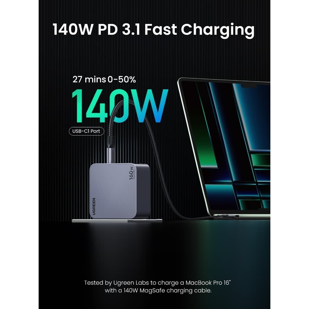 UGREEN Nexode Pro 100-160W 4-Port GaN อะแดปเตอร์ หัวชาร์จ Super Fast Charging 4in1 รูปที่ 6