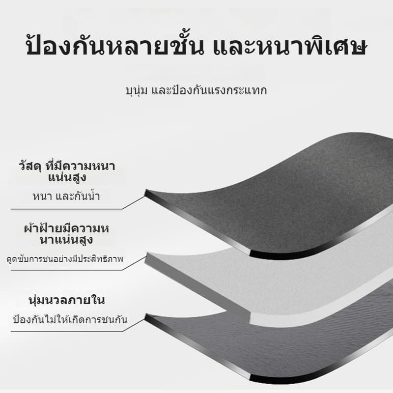 กระเป๋าใส่คอมพิวเตอร์กันน้ำ ป้องกันรอยขีดข่วน มีซิปปิดรอบ ปลอดภัย ใส่แล็ปท็อปและอุปกรณ์เล็กๆ ได้ รูปที่ 8
