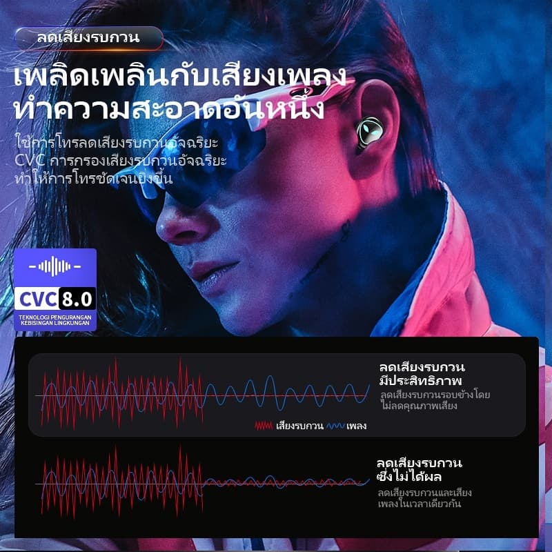 ล่าสุด หูฟังที่ดูดี M20pro หูฟังบลูทูธไร้สาย TWS Wireless Bluetooth 5.3 Headset Earphone หูฟังสเตอริโอ ชุดหูฟังอัจฉริยะ รูปที่ 6