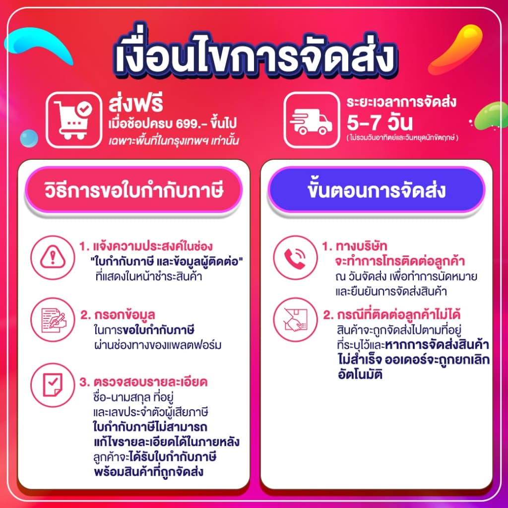 Chang น้ำแร่ธรรมชาติตราช้าง ขนาด 1 แพ็ค 12 ขวด รูปที่ 7