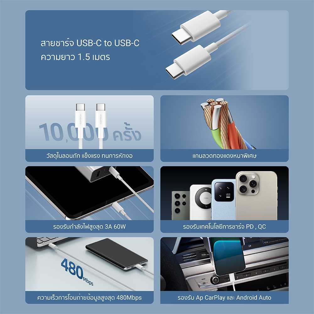 CUKTECH CTC315P สายชาร์จ iPhone 17 ไนลอนถัก USB-C to USB-C 3A 60W 1.5 เมตร ชาร์จเร็ว PD,QC -2Y รูปที่ 4