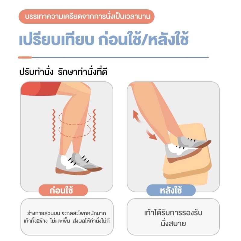 ที่วางเท้า 30*24*15cm ที่พักขา บรรเทาความเหนื่อยล้า แช่เท้า นวดฝ่าเท้า ที่พักเท้าใต้โต๊ะ Footrest รูปที่ 9