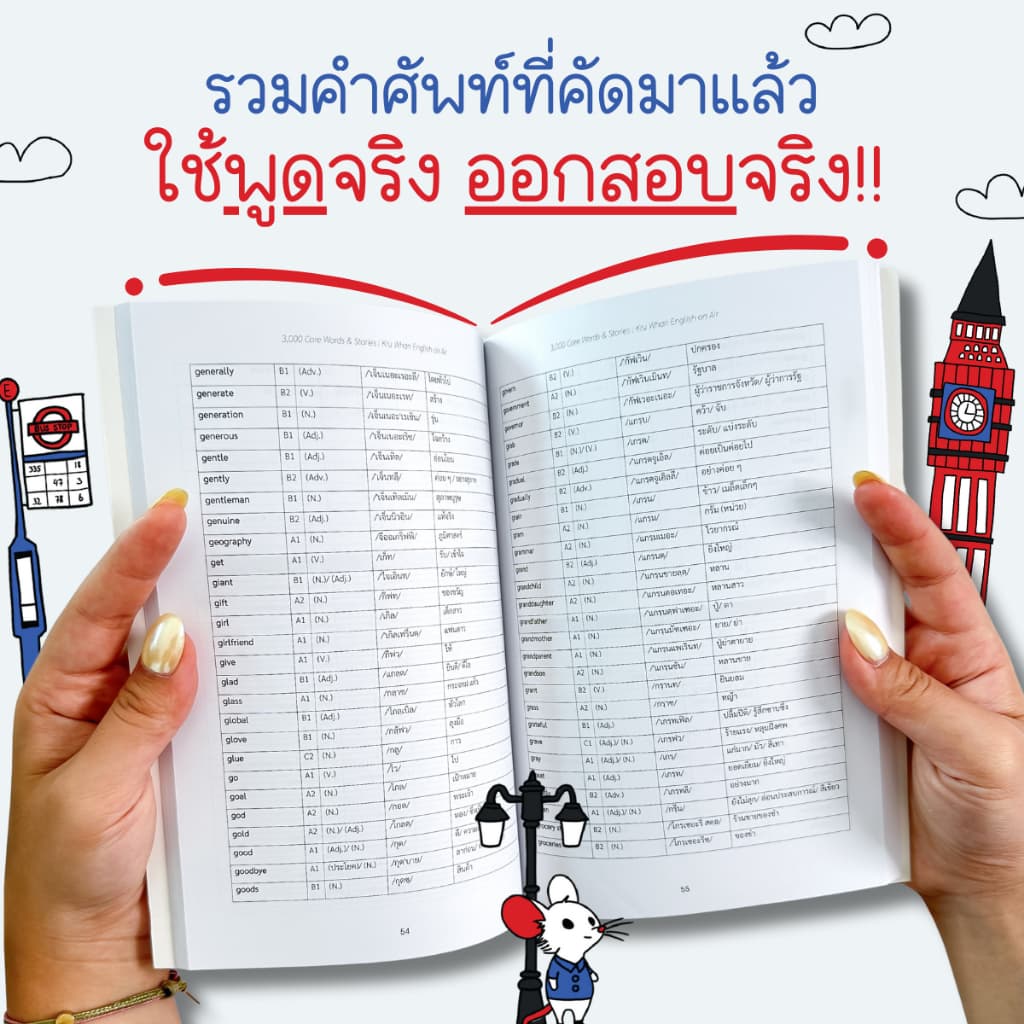 หนังสือศัพท์ 3,000 คำและ นิทานภาษาอังกฤษ รูปที่ 3