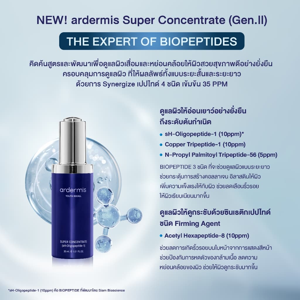 ardermis Super Concentrate 30ml เซรั่มไบโอเปปไทด์ ผิวดูอ่อนเยาว์ ด้วย BIOPEPTIDE 35ppm รูปที่ 5