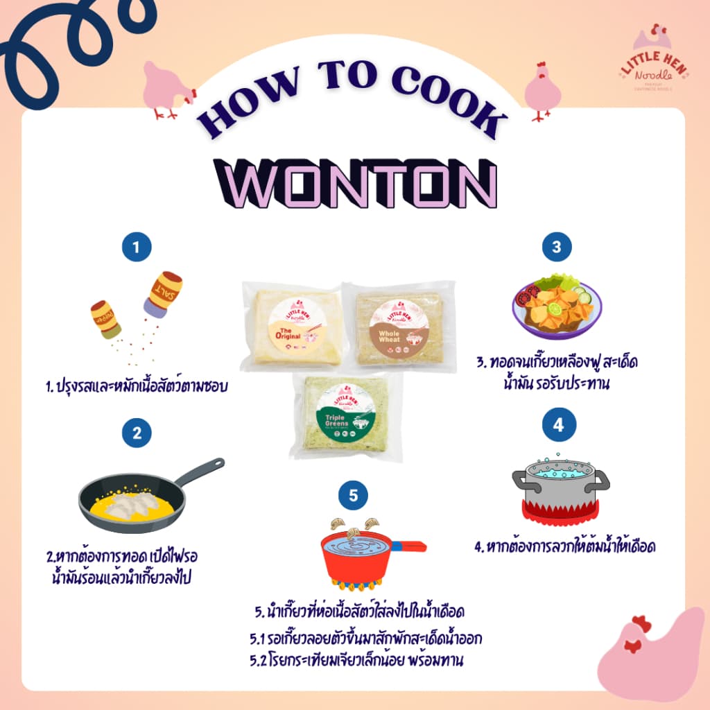 เกี๊ยวผัก spinach, kale and spirulina wonton เกี๊ยวสดแผ่นใหญ่ กรอบฟู ไม่ใส่สารกันบูด รูปที่ 9