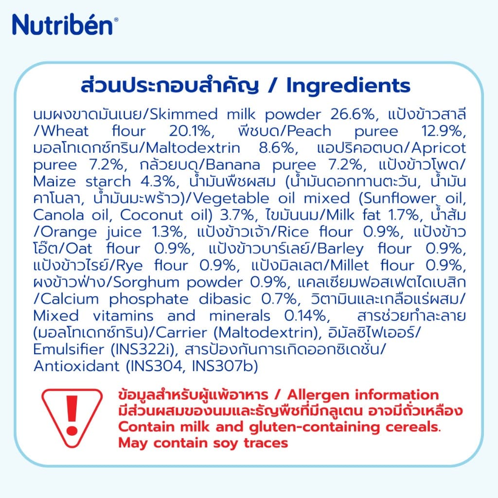 นิวทริเบน อาหารเสริมเด็ก สูตรข้าวโพดและข้าวผสมนม + สูตรธัญพืช 8 ชนิดผสมผลไม้ นม รูปที่ 5