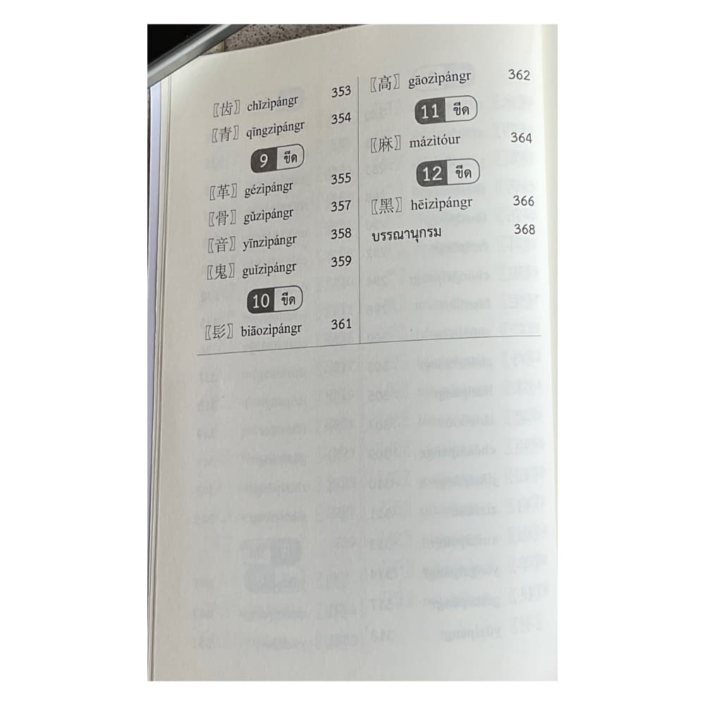 สำนักพิมพ์ เช็ก หนังสือ อักษรข้างในอักษรจีนตัวย่อ ส่วนประกอบตัวอักษรจีนสมัยใหม่ พิมพ์ครั้งที่ 3 รูปที่ 7