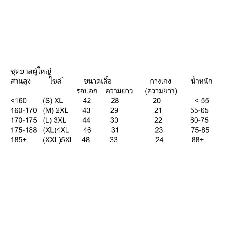 เสื้อบาส ชุดบาส ทีมBULLS เบอร์ 23 รูปที่ 8