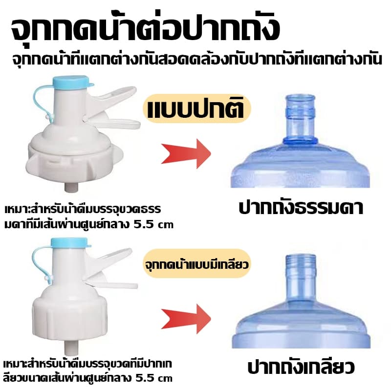 ชุดขาตั้งถังน้ำพร้อมที่กดน้ำ ขาตั้งถังน้ำดื่มอุปกรณ์เปลี่ยนถังน้ำเป็นตู้กดน้ำได้ง่าย ๆ รูปที่ 5