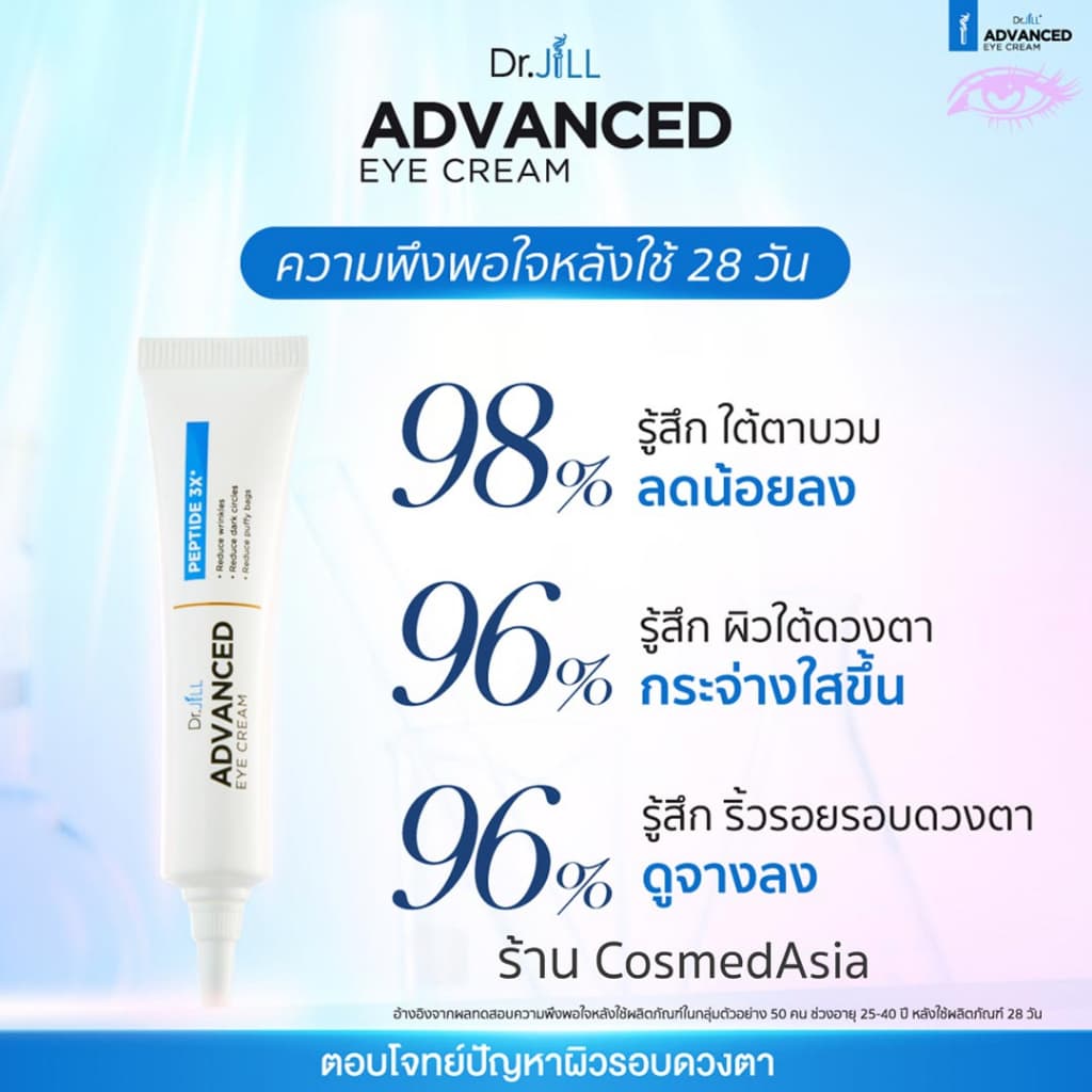 ครีมทาใต้ตา Dr.JiLL Advanced Eye Cream ครีมทาใต้ตาคล้ำ ริ้วรอยรอบดวงตา ลดถุงใต้ตา รูปที่ 5