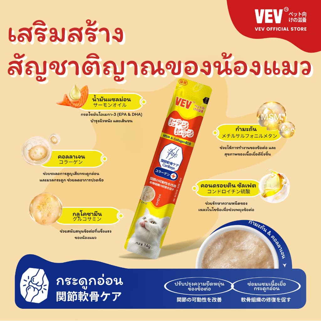 COUCOU VEV แมวเลีย วิตามินแมว อาหารเสริม ไลซีน วิตามินรวม แบ่งขายแบบซอง 14g รูปที่ 7