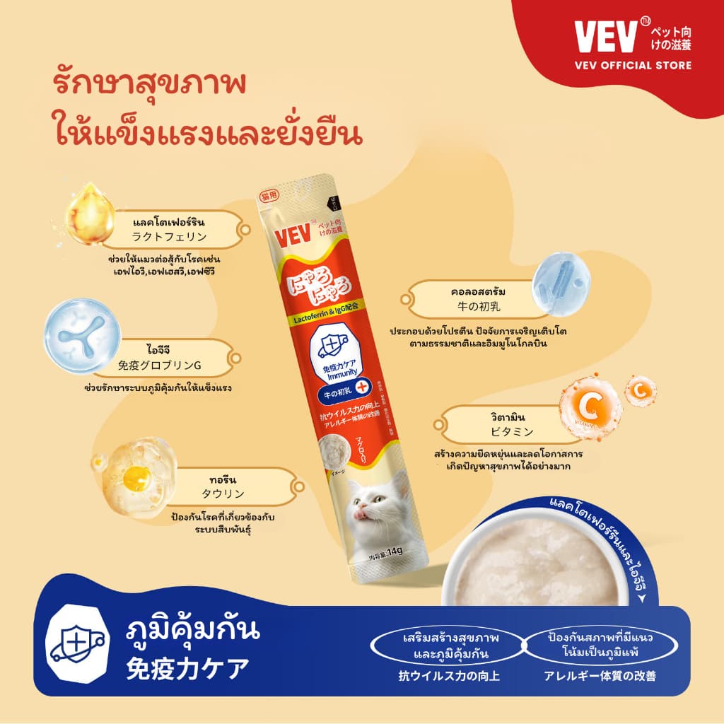 COUCOU VEV แมวเลีย วิตามินแมว อาหารเสริม ไลซีน วิตามินรวม แบ่งขายแบบซอง 14g รูปที่ 4