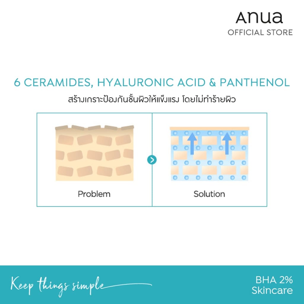 Anua BHA 2% Gentle Exfoliating Toner อานัว โทนเนอร์ผลัดเซลล์ผิวสูตรอ่อนโยน กระชับรูขุมขน ลดสิว คุมมัน ปลอบประโลมผิว150ml รูปที่ 6