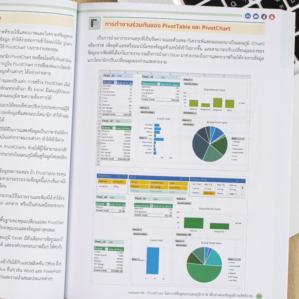 Infopress หนังสือ คู่มือ Data Analysis และ Data Visualization ด้วย Excel 9786164875470 รูปที่ 5