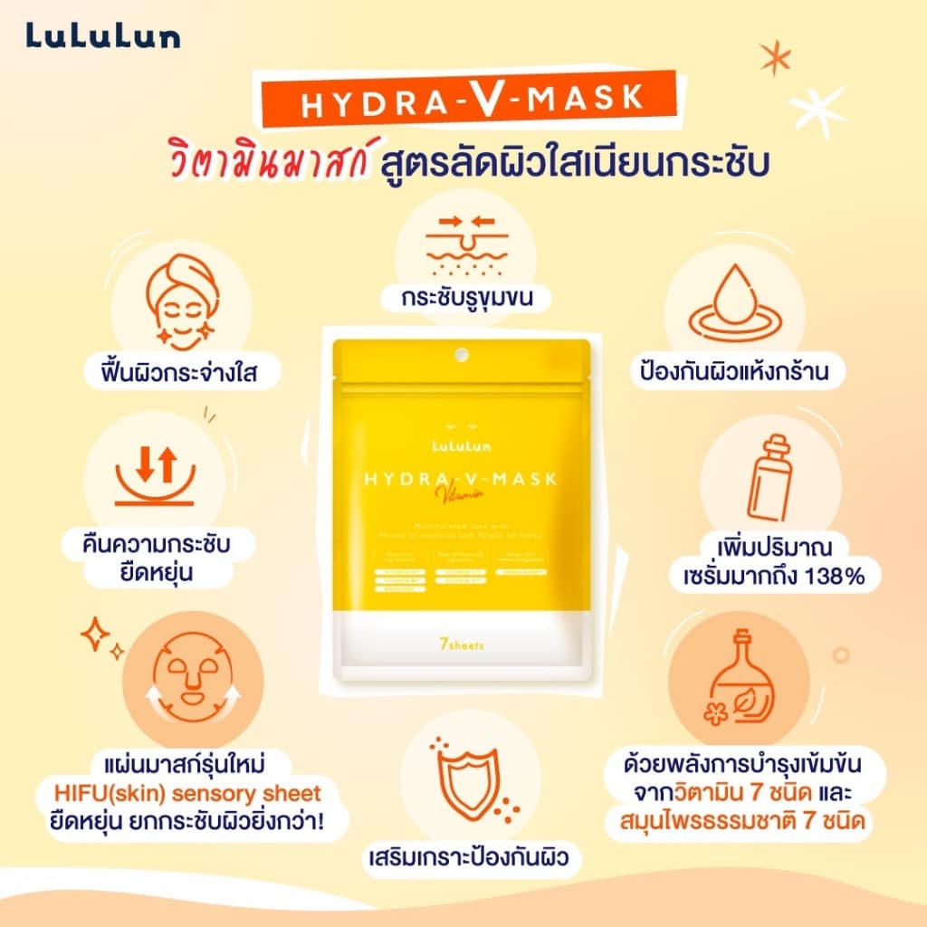 LuLuLun Hydrating Set Face Mask ผิวโกลว์ใสอิ่มน้ำ รูปที่ 3