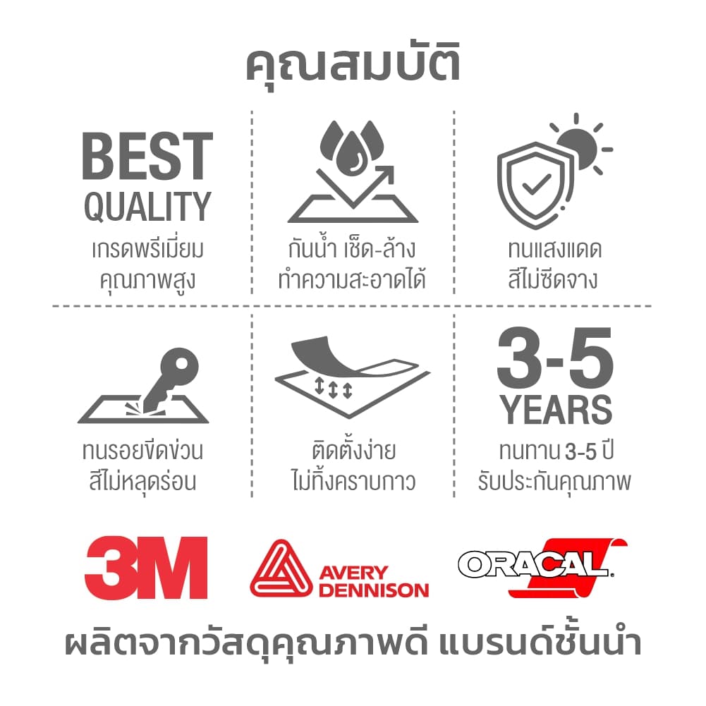 iC002SW ป้าย/สติกเกอร์ ทางหนีไฟ ป้ายพลาสวูด สติกเกอร์ PVC คุณภาพสูง รูปที่ 6