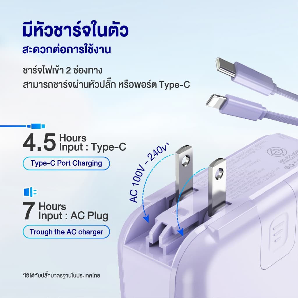 ACMIC A15 / APC15-01PD PRO Powerbank 15000mAh พาวเวอร์แบงค์ชาร์จเร็ว PD20W มีสายชาร์จและขาปลั๊กในตัว รูปที่ 4
