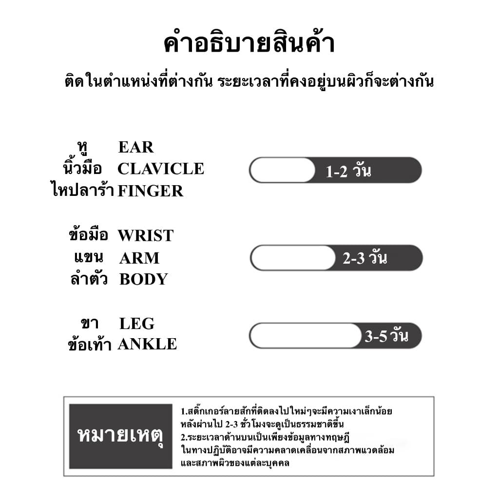 สติ๊กเกอร์แทททู ลายธงนานาชาติและอาเซี่ยน AEC สติ๊กเกอร์รอยสัก Sticker Tattoo สติ๊กเกอร์แทททู ในไทย รูปที่ 4