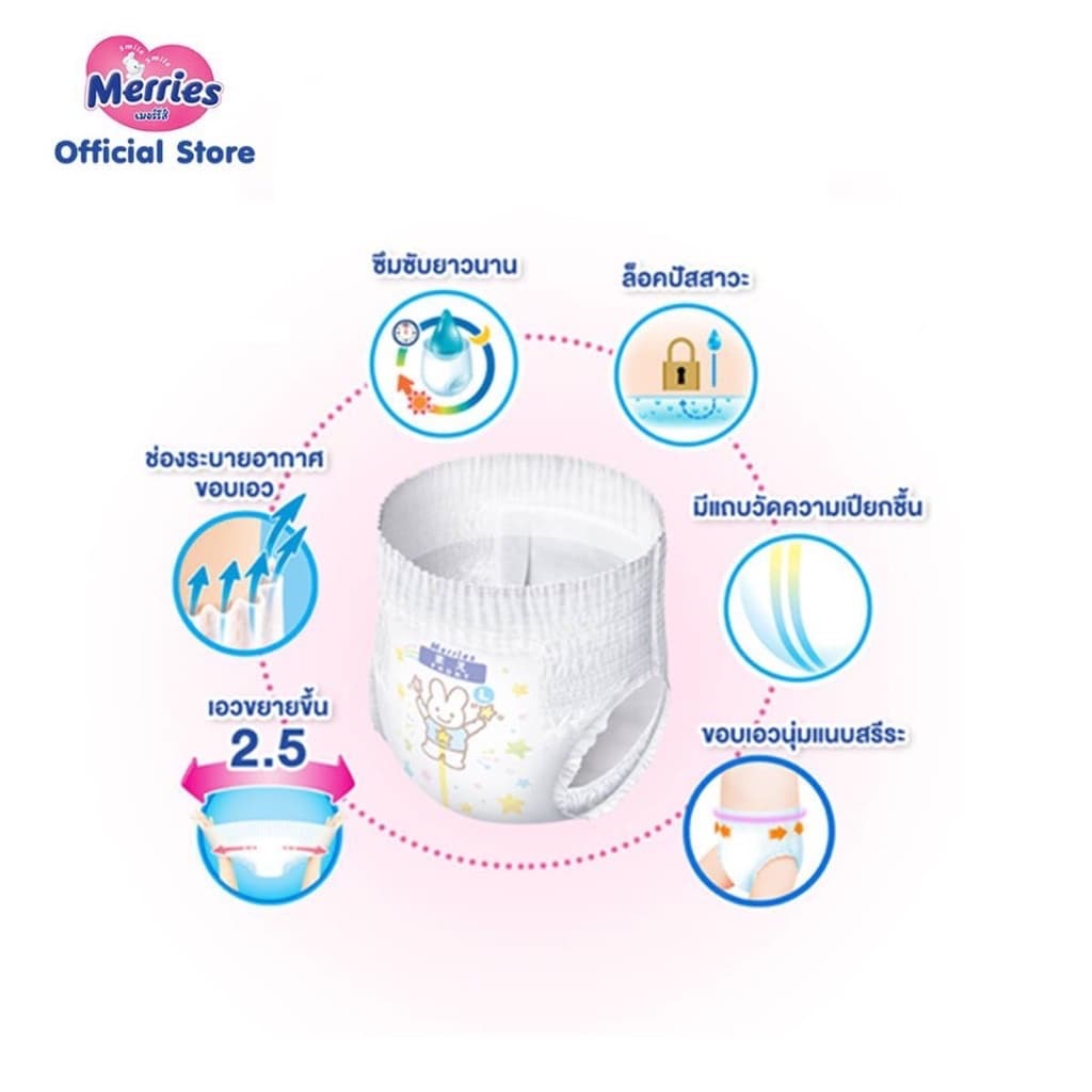 รุ่นใหม่เพิ่มรูระบายอากาศ แบบกางเกง Merries Diaper Pants Ultra Jumbo เมอร์รี่ส์ ผ้าอ้อม M66/ L56/ XL50/ XXL32 รูปที่ 8