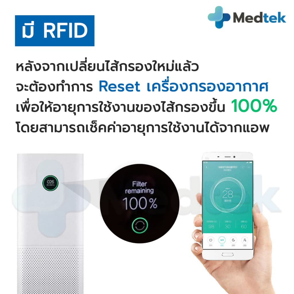 ไส้กรอง RFID ทุกรุ่นสำหรับ เครื่องฟอกอากาศ Xiaomi 4 / 4 Lite/ 4 Pro/ Pro H/ 2S/2H/Pro/3H Filter For Xiaomi Air Purifier รูปที่ 3