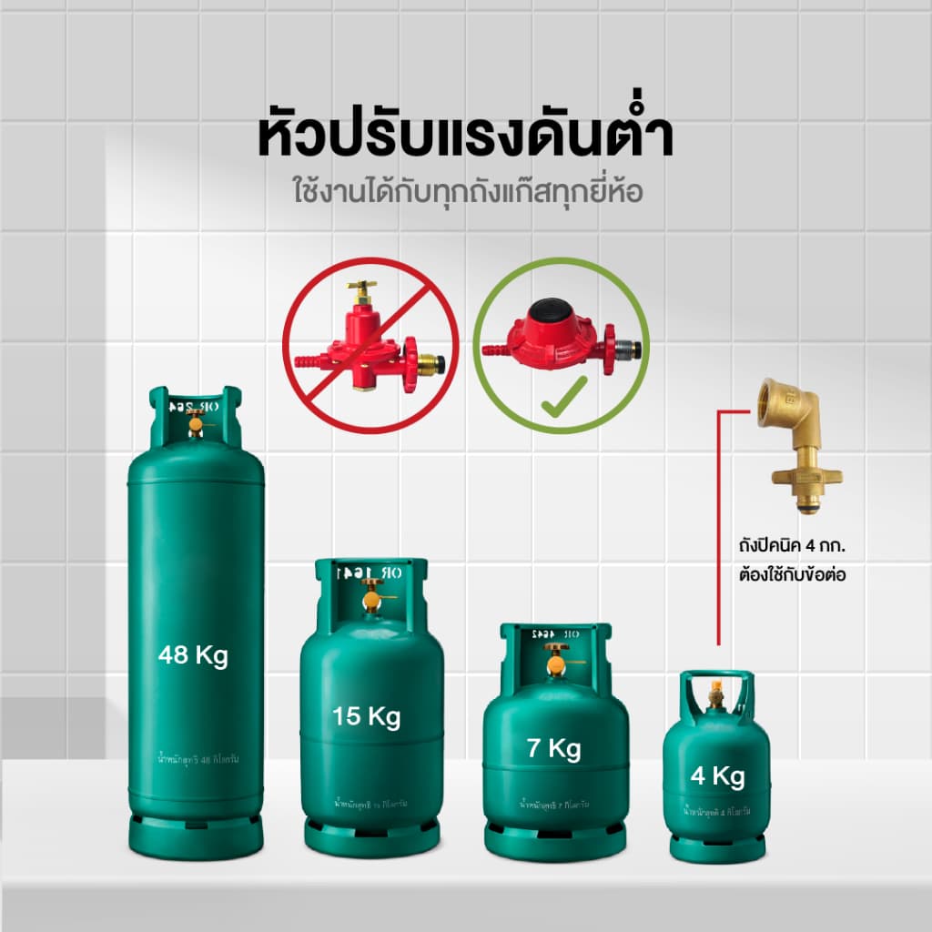 Gmax เตาแก๊สหัวเดี่ยว Gas Stove เตาแก๊สสแตนเลส รุ่น GL-Series เตาแก๊สตั้งโต๊ะ เตาแก๊ส 1 หัว รูปที่ 7
