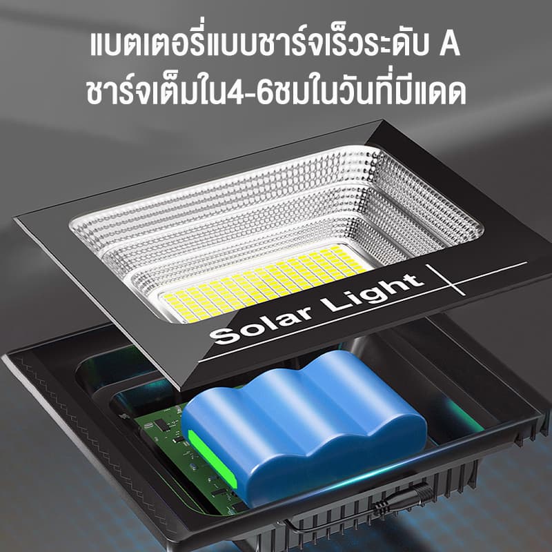 แบตเตอรี่สำหรับสปอร์ตไลท์โซล่าเซลล์ ถ่านชาร์จ 32650 3.2V 6.4V 12V 10A/20A/30A/40A/50A/60A รูปที่ 2