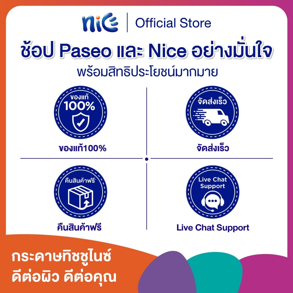Nice ไนซ์ กระดาษชำระ ขนาด 24+6 ม้วน x 1 รูปที่ 4