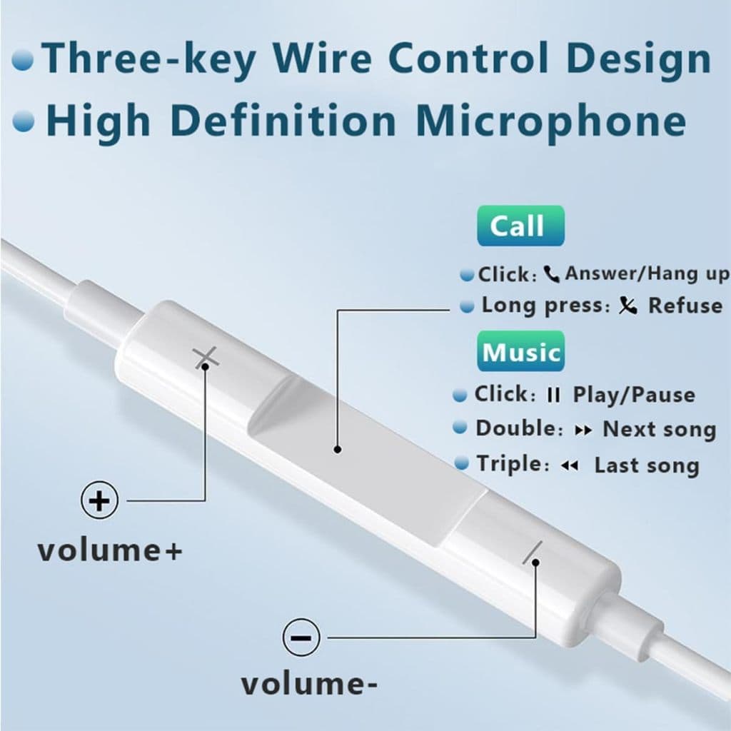 SANMAX หูฟัง kingkong A10 หูฟังอินเอียร์ ไมโครโฟนในตัว เสียงดี อินเตอร์เฟซ 3.5mm typec ฟซสายฟ้า สำหรับ phone Android รูปที่ 6