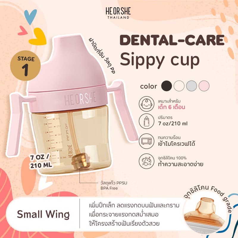 ส่งด่วน!!แท้Heorsheแก้วรุ่นใหม่ สีชาPPSUแก้วหัดดื่มฟันสวยDental-CareSippyCup**จุกออกแบบลิขสิทธิ์เฉพาะ อัพเกรดPPSU รูปที่ 4