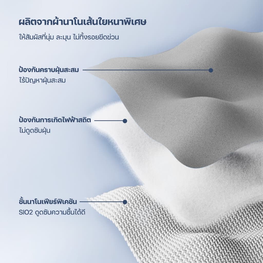 MORENO ผ้าไมโครไฟเบอร์ แท้ Polishing Cloth ทำความสะอาดอเนกประสงค์ มือถือ แท็บเล็ต เช็ดหน้าจอ รูปที่ 7