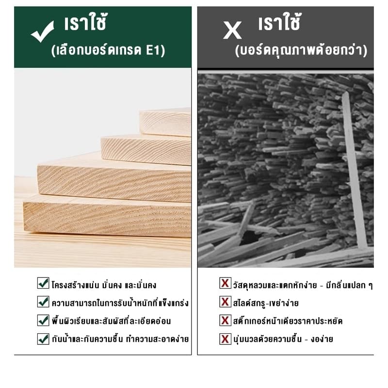 ตู้หนังสือ ยืดได้ 60/80cm ทำจากไม้ ชั้นวางหนังสือหลายชั้น DIY ที่เหมาะสม Storage Shelf Book Rack รูปที่ 7