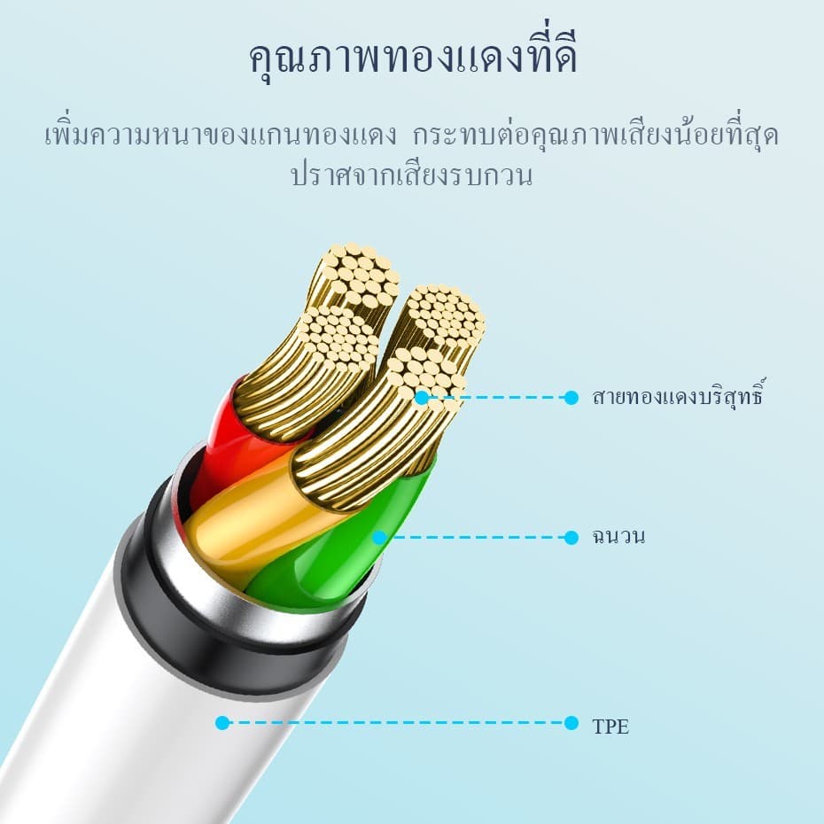 ACOME หูฟัง ยี่ห้อ Robot รุ่น RE10/RE20 หูฟังมือถือ 3.5mm Wired headset แบบสายถัก ไม่ขาดง่าย เสียงดี เบสแน่น รูปที่ 4