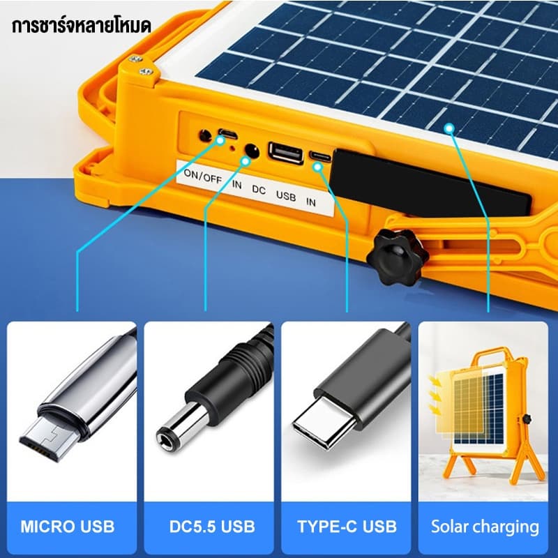 ไฟโซล่าเซลล์ 100,000W โซล่าเซลล์ สปอตไลท์พกพา โซล่าเซลล์USB สว่างมาก ไฟพกพาอเนกประสง ไฟฉุกเฉินในบ้านกันน้ำ ไฟแคมป์ปิ้ง รูปที่ 3