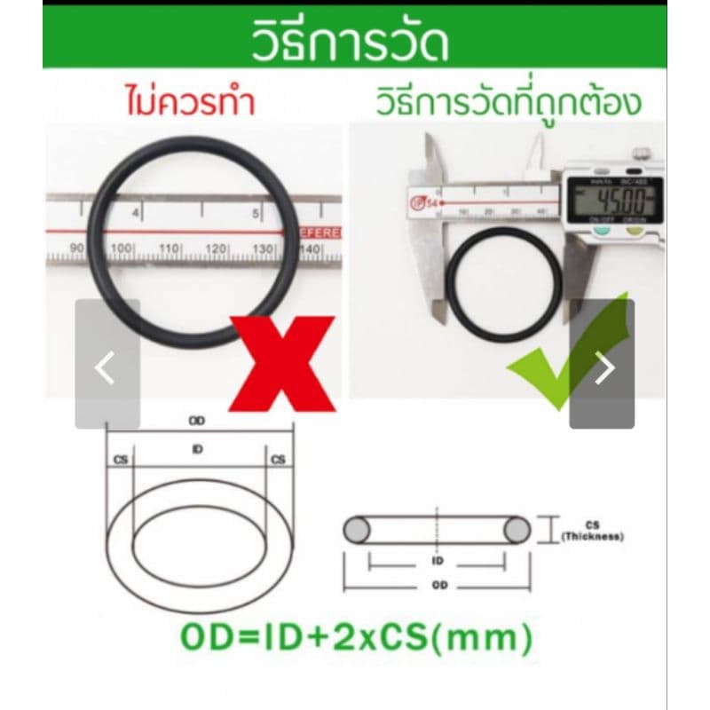 โอริง O-Ring ยางโอริง NBR 70 หนา 1.5มิล วงใน 2, 5, 6, 8, 11 มิล รูปที่ 2