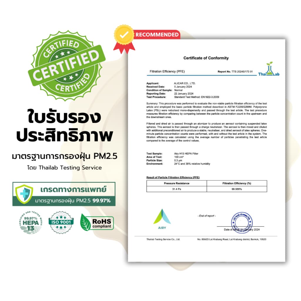 เครื่องฟอกอากาศ DIY ใช้แทนเครื่องฟอกอากาศMI พร้อมอแดปเตอร์ ปรับความเร็วลมได้ ไส้กรองอากาศ ไส้กรอง รูปที่ 8