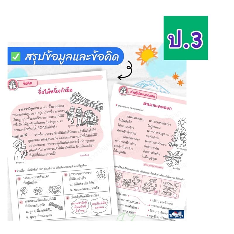 แบบฝึกทักษะ การอ่านจับใจความ ป.1-4 #ธารปัญญา รูปที่ 6