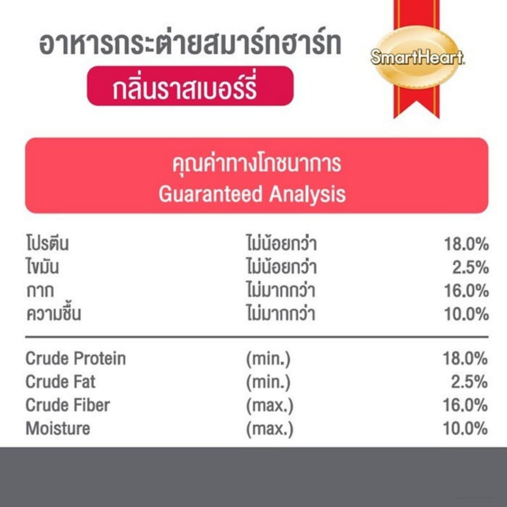 SmartHeart Rabbit Food สมาร์ทฮาร์ท อาหารกระต่าย กลิ่นราสเบอร์รี่ 1 kg./3 kg. รูปที่ 7