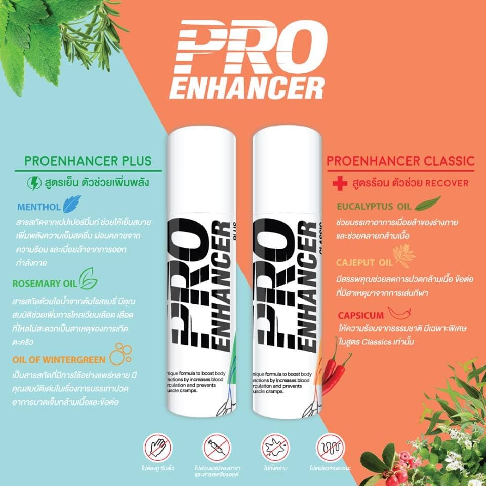 Pro Enhancer สเปรย์คลายกล้ามเนื้อ ลดอาการปวดเมื่อย กลิ่นหอม ใช้ง่ายไม่เลอะมือ บรรเทาอาการปวดเมื่อยของกล้ามเนื้อ รูปที่ 7