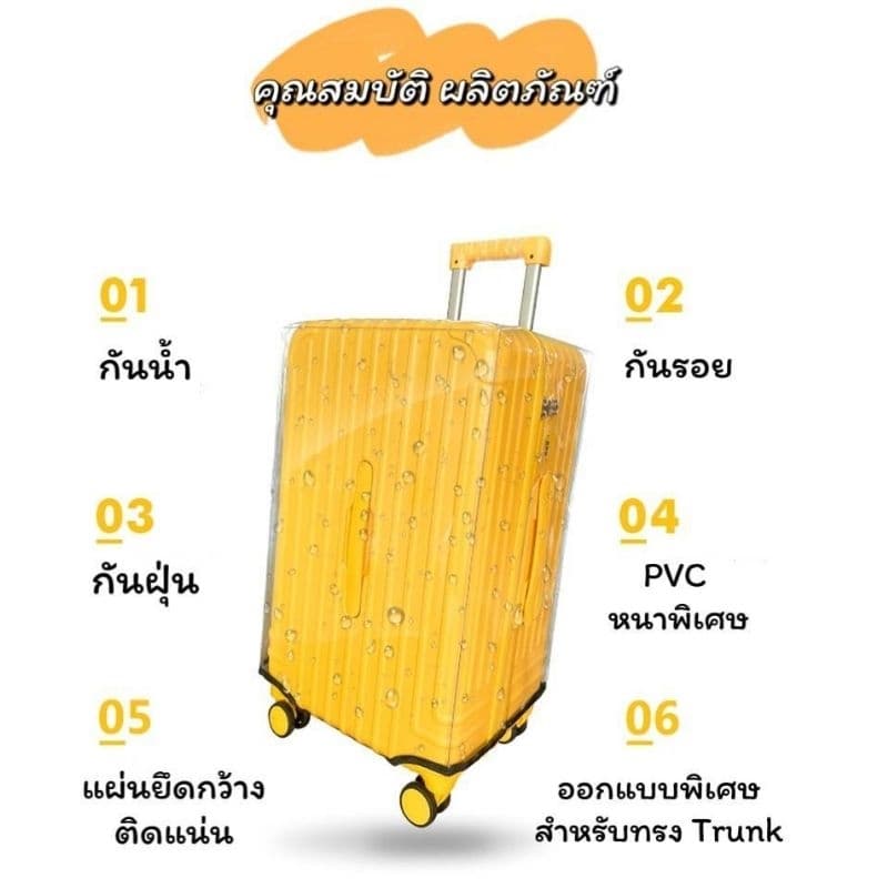 ผ้าคลุมกระเป๋าเดินทาง รุ่นสปอร์ตโปร่งใส PVC รุ่นหนาพิเศษ 26/28/30/32 นิ้ว กันน้ำและทนต่อการสึกหรอ รูปที่ 2