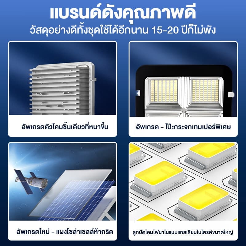 ซื้อ 1 แถม 1 ไฟโซล่าเซลล์ 600000W ไฟถนนโซล่าเซลล์ solar light โซล่าเซลล์ กันน้ำ IP67 ป้องกันฟ้าผ่า สปอร์ตไลท์ LED รูปที่ 5
