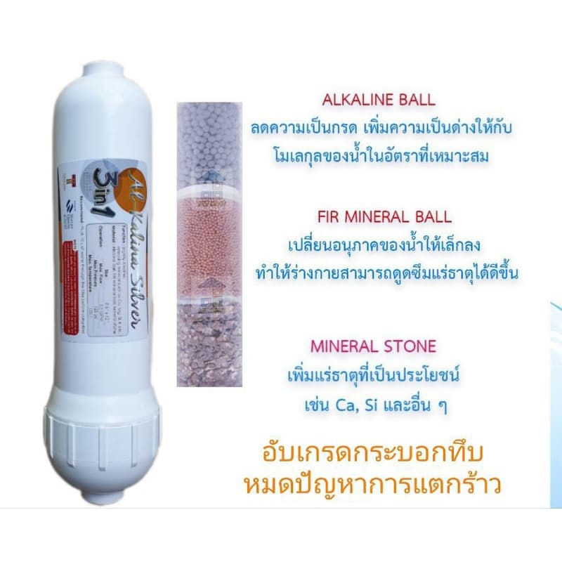 ชุดไส้กรองแร่ Aquatek Alkaline Silver Series 6 ขั้นตอน ฟรี ข้องอ +ก้ามปู 12" รูปที่ 2