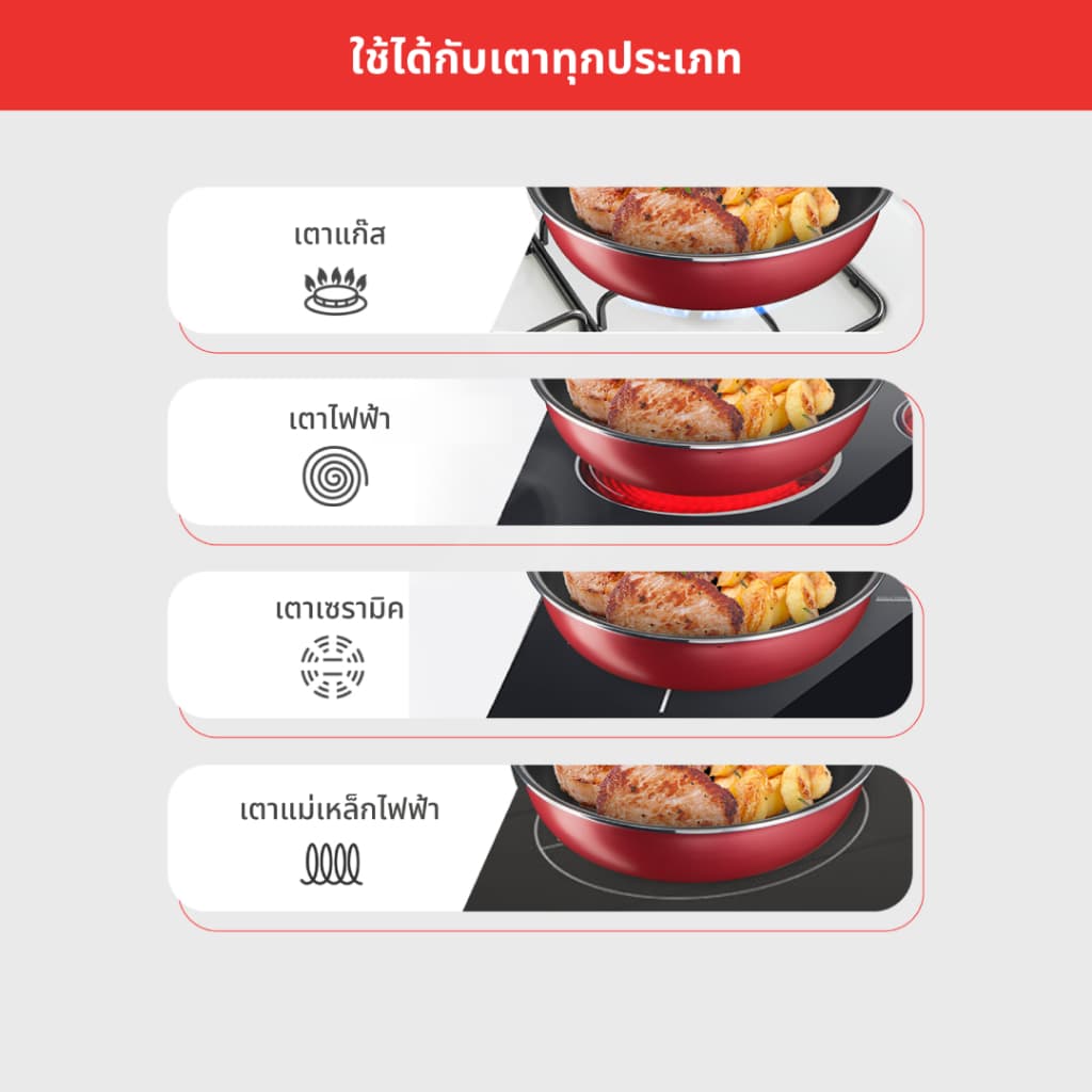 Tefal กระทะสำหรับย่าง Unlimited ขนาด 26 ซม. รุ่น E2294074 รูปที่ 5