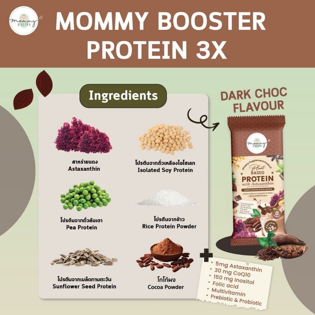 HOT !! Mommy Booster Protein 3X โปรตีนพรีเมียม บูสต์สำหรับคุณแม่เตรียมมีน้อง ตั้งครรภ์ และให้นม !! รูปที่ 4