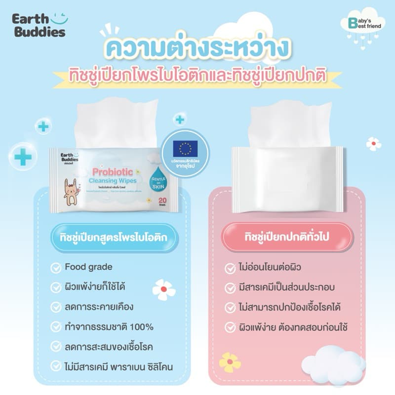 Earth Buddies ทิชชู่เปียก สูตรโพรไบโอติก ลดการระคายเคือง และลดการสะสมของเชื้อโรค ใช้ได้ตั้งแต่แรกเกิด รูปที่ 3