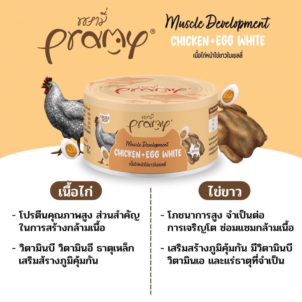 Pramy Canned พรามี่ อาหารกระป๋องสำหรับแมว ขนาด 80g รูปที่ 4
