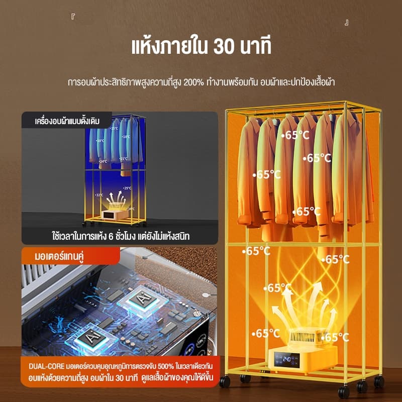 little Swan เครื่องอบผ้า ขนาดใหญ่ 4000W ตู้อบผ้า เครื่องอบผ้า แห้งไวลดกลิ่นอับชื้น ฆ่าเชื้อราแบคทีเรีย รูปที่ 3
