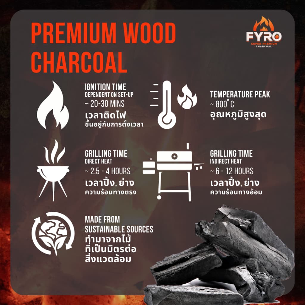 FYRO BBQ FRUIT WOOD LUMP CHARCOAL 4KG ถ่านไม้บาร์บีคิวพรีเมี่ยม 4 กิโลกรัม รูปที่ 3