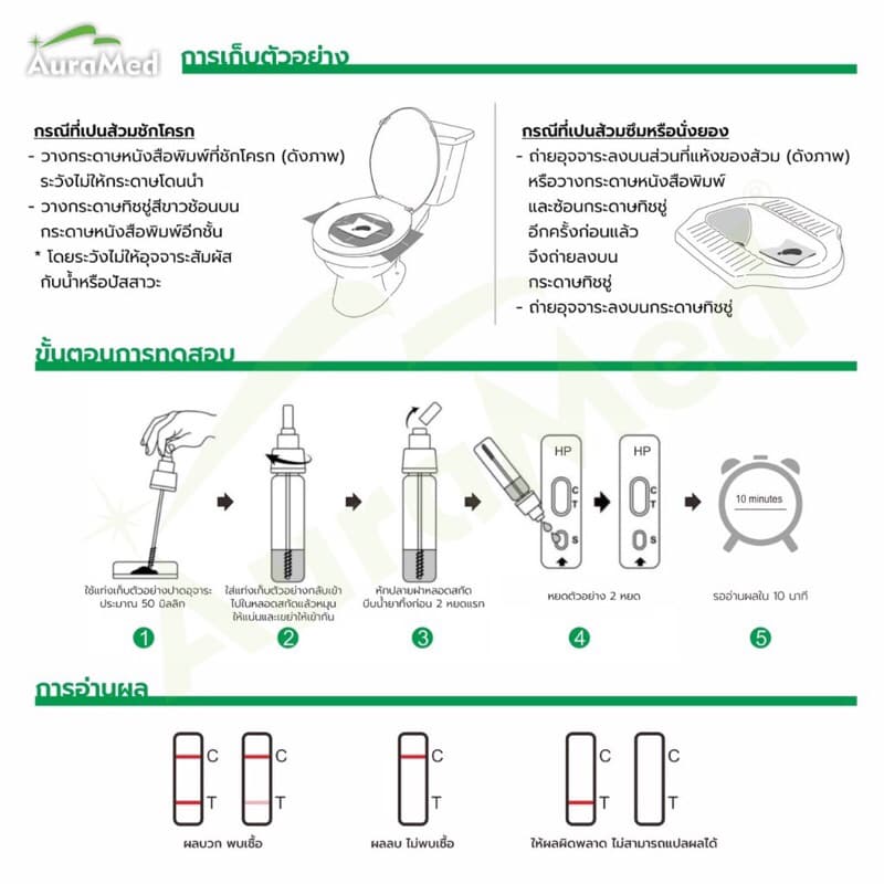 Auramed ออร่าเมด ชุดตรวจแบคทีเรียในกระเพาะอาหารH.Pylori แบบรวดเร็วคัดกรองมะเร็งลำไส้ลำไส้อักเสบ รูปที่ 4