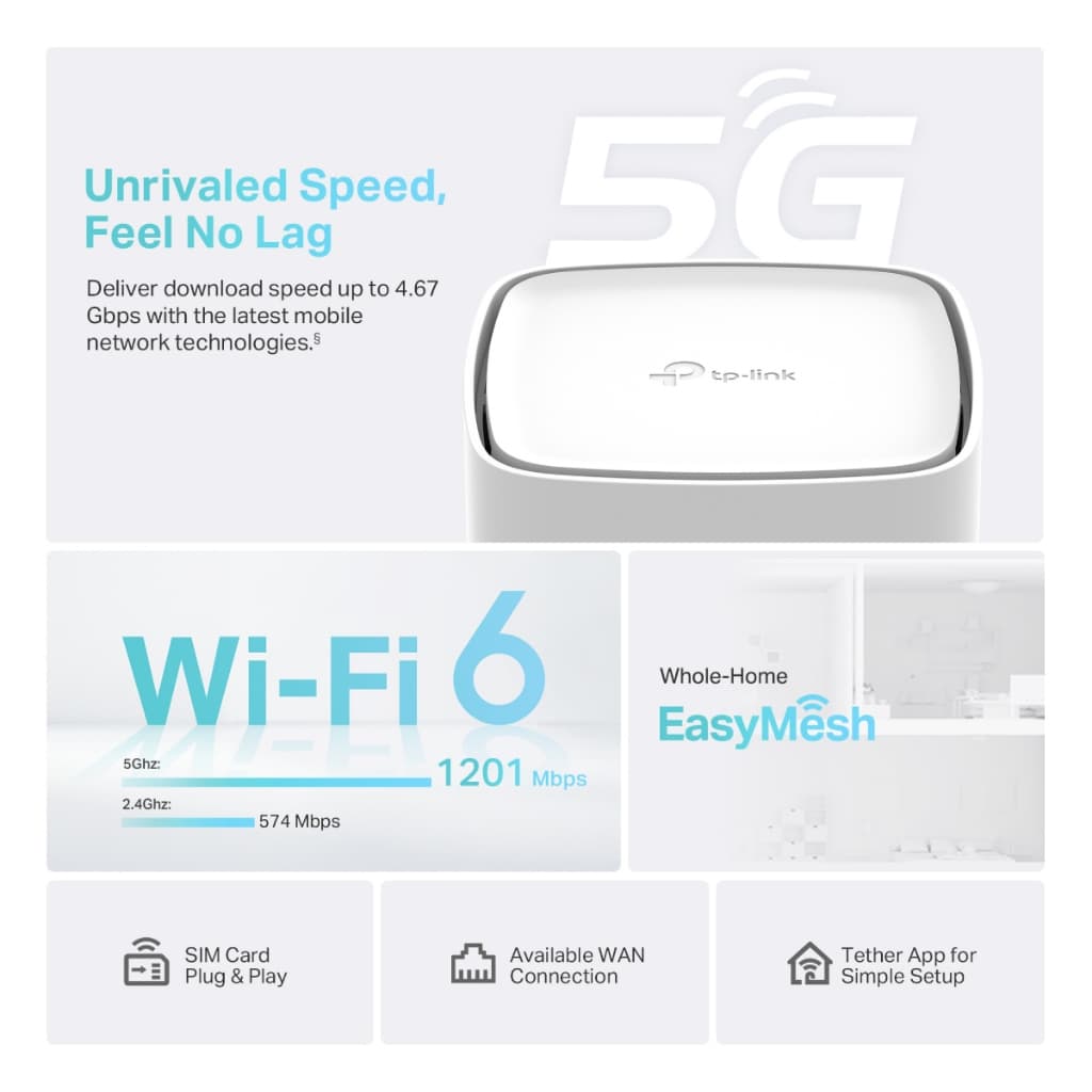 ขายดีมากเร้าเตอร์ใส่ซิม 5GTP-LINK 5G AX1800 Wireless Dual-Band Wi-Fi 6 Gigabit Router รูปที่ 4